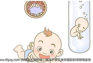 月经紊乱新特征：两月不来又突然提前的周期性崩溃